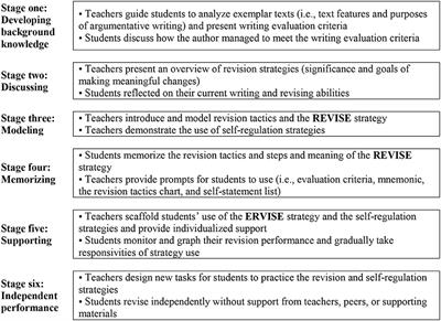 implied topic sentence example